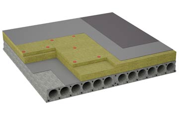 considerations of Oake flat roofing insulation